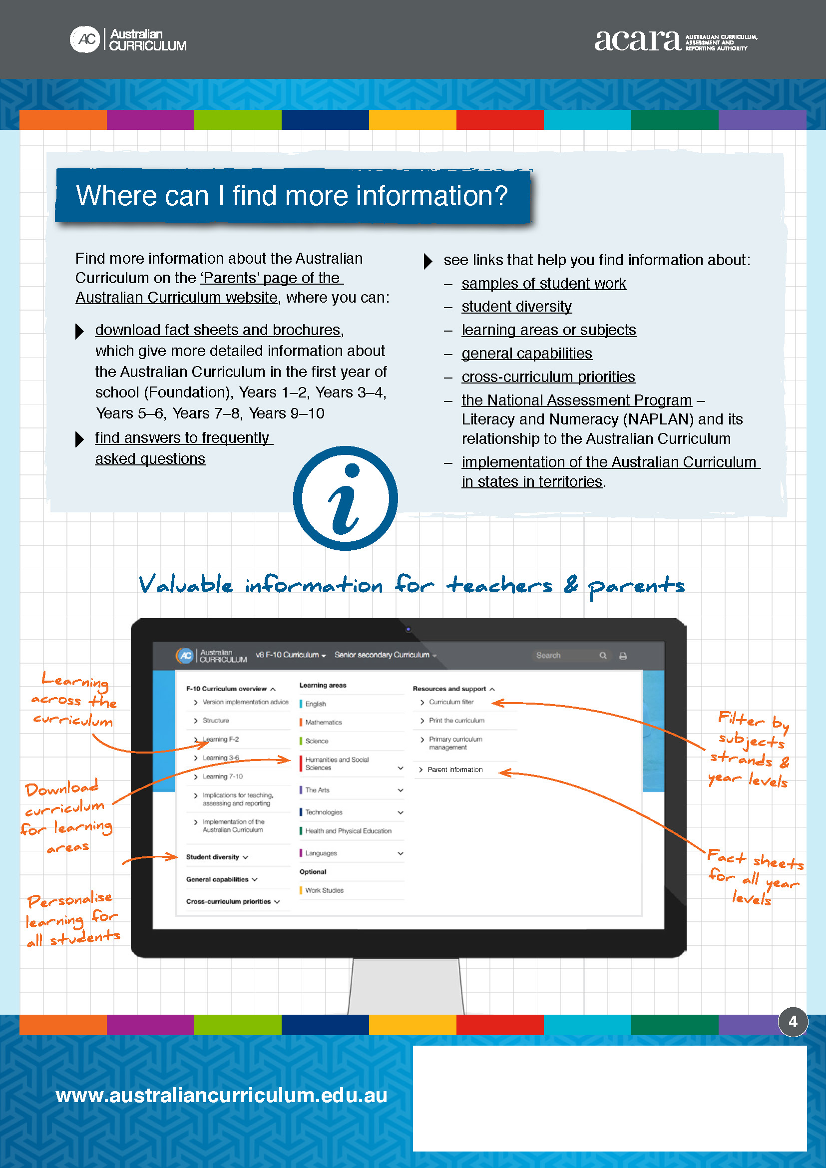 the_australian_curriculum_an_overview_for_parents_Page_4.jpg
