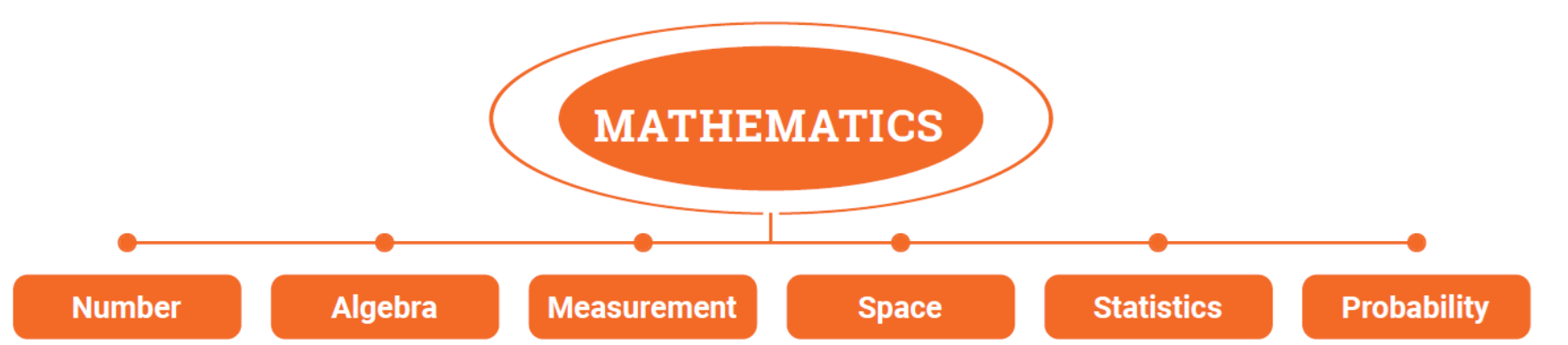 Math.png